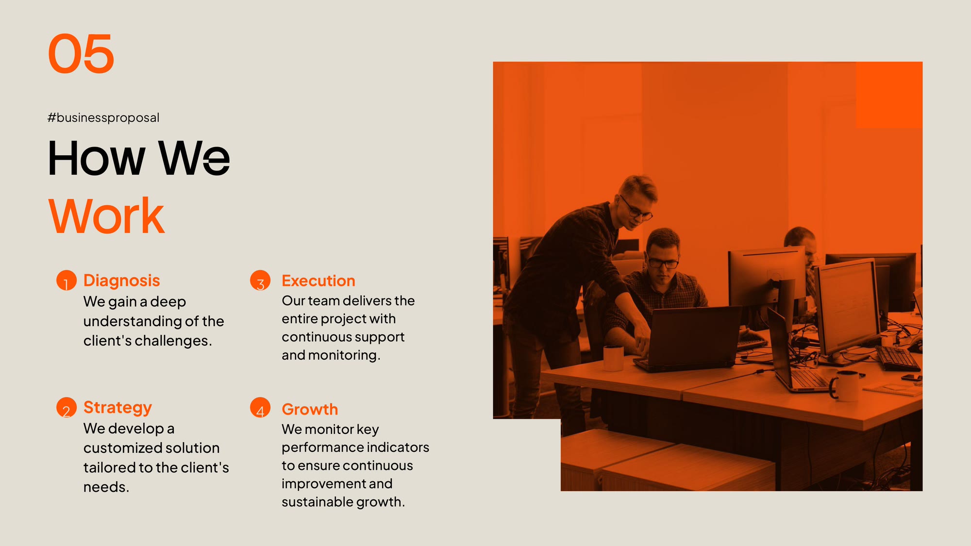NS Image company presentation 2026, page 6